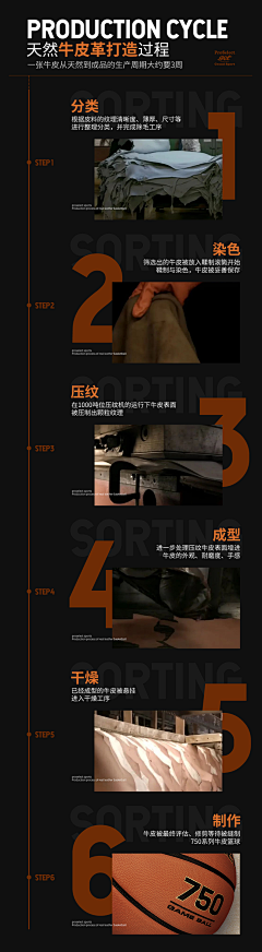 热血大叔采集到(原创)My/模块设计/排版