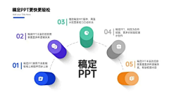 素色咦院采集到ppt