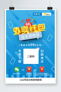 福利外卖红包海报-众图网