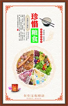 节约粮食文明餐桌公约海报