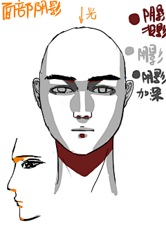 林语‘’爱后余生♀采集到参考