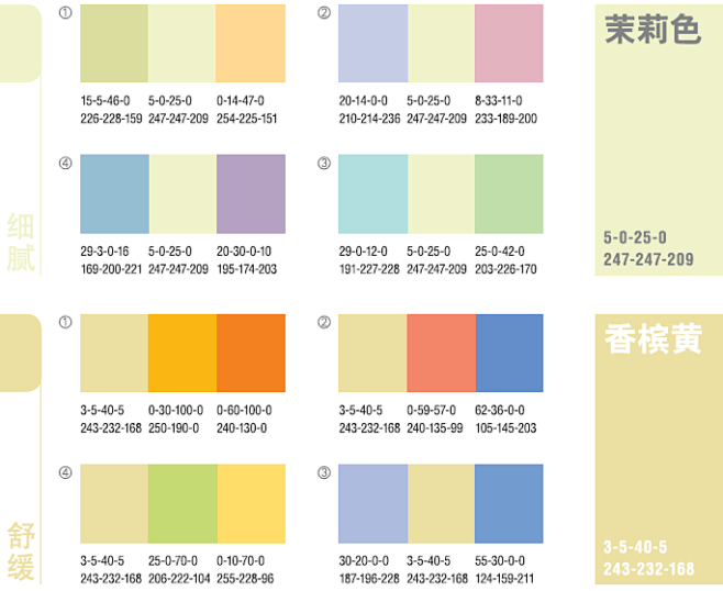 点击查看源网页