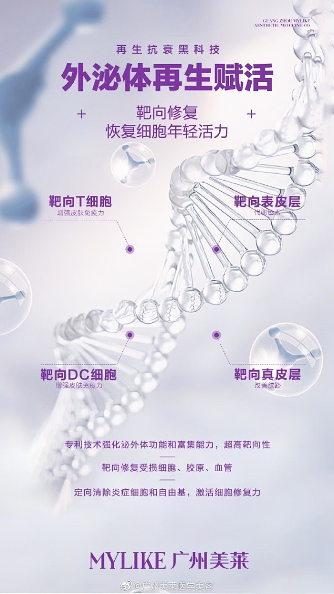 抗衰黑科技-外泌体再生赋活 逆转细胞衰老，恢复年轻态！ 现在买外泌体送非欧曼！ 限时福利，拍完即止！ #广州美莱# _Y-医美_T202237 ...