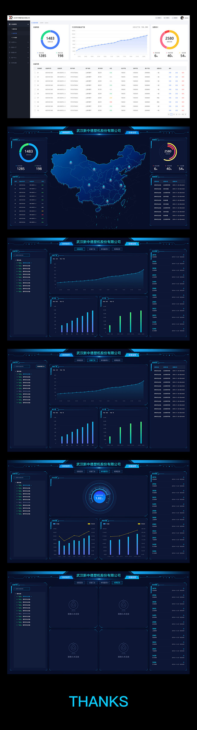 大屏设备监控系统界面设计