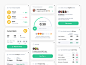 Mobile widgets for the Result-Oriented Platform (Gamification)