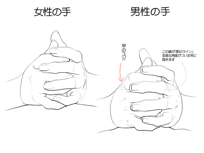 【トレスフリー】手と足のポーズ集⑦【男性...