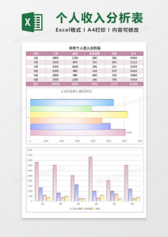 宝儿-菲采集到模板