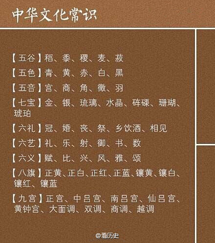 【知识贴：9张图教你了解中国文化常识】两...
