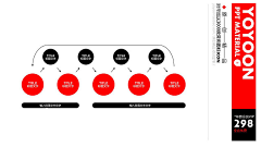 ゞcc采集到版式——PPT