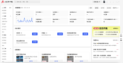 静候月亮大人采集到WEB-B端