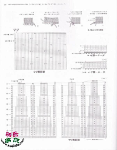 十二月采集到毛衣图案