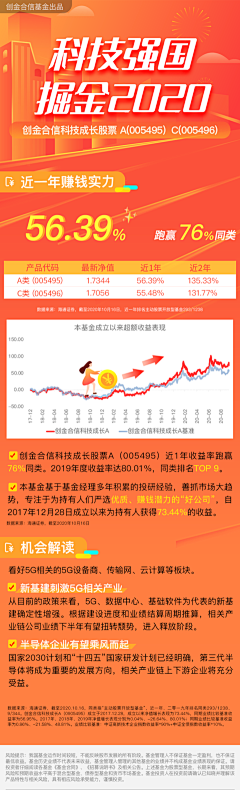 是小兔子吖采集到一页通