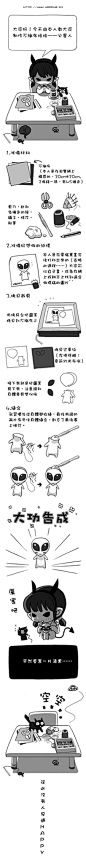来自相册