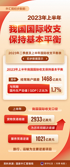 〆我本无情奈何有你あい采集到长图详情