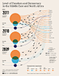 Infographics : Infographics for RIAN   Azure Monitor Map，图谱