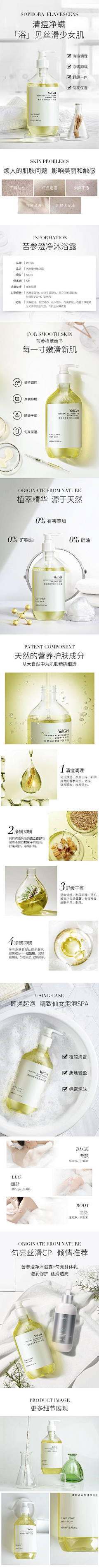xx梦采集到详情