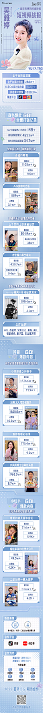 吴雅婷短视频招商0708