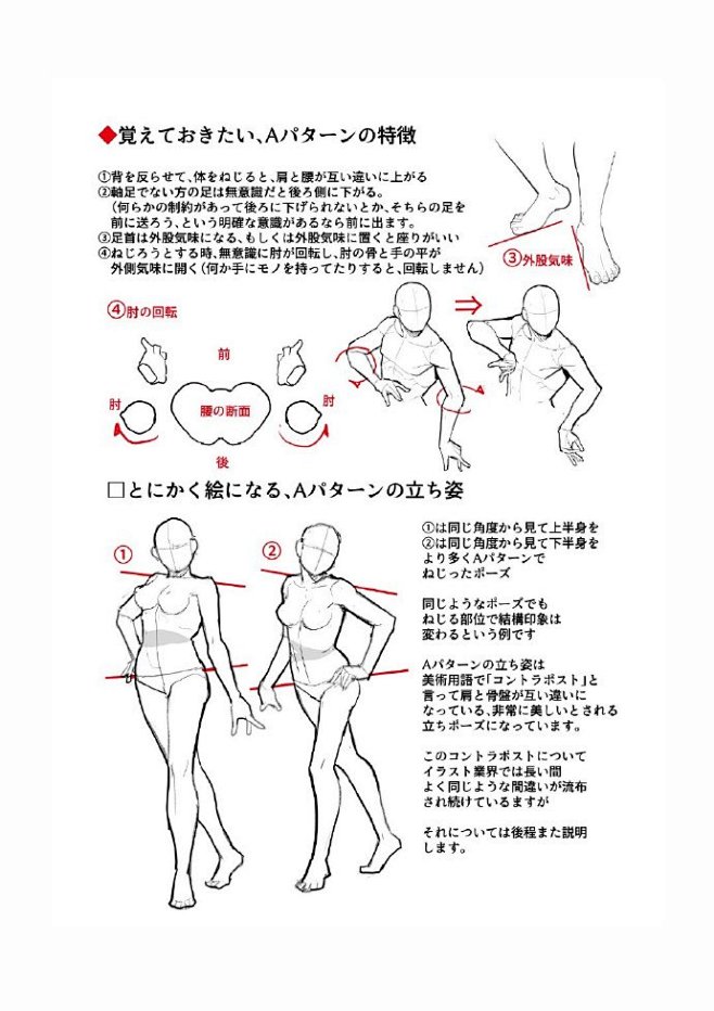 #绘画教程# 篠房六郎老师人物动态绘制参...
