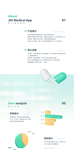 Hannah_N采集到APP&PC作品/设计规范