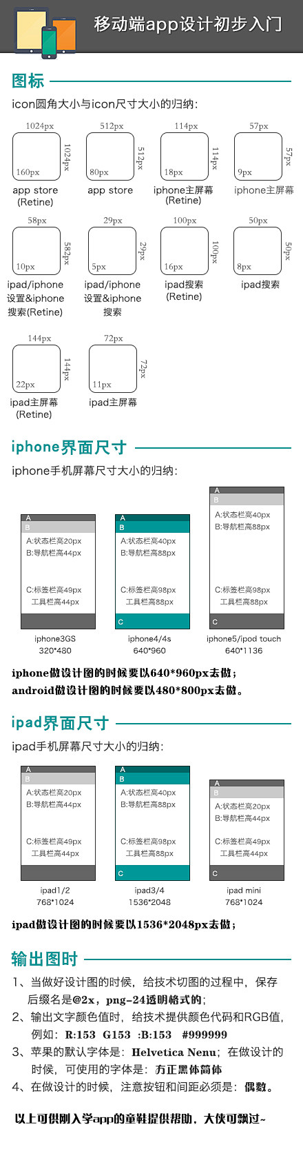 移动端APP设计指南 初学入门 - IC...