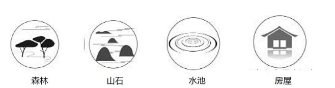 绿地（香港）徐州湖语墅

元素提取
以山...