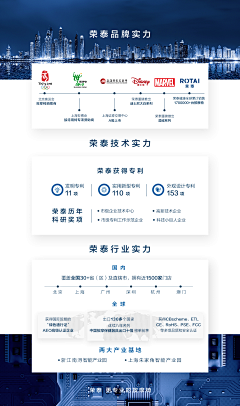 喵小乖采集到加工定制装修