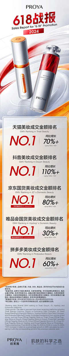 嘉鑫特烦恼采集到战报