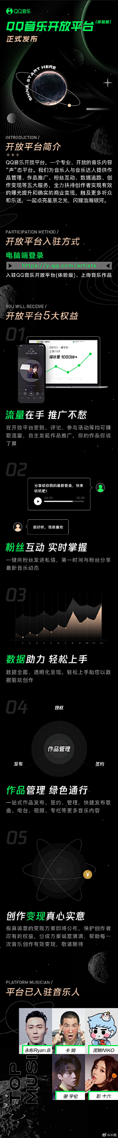Arorol采集到虎牙直播