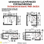 Important Standard Dimensions & Information With Amazing Illustration By lfdesign_bayarea | Engineering Discoveries