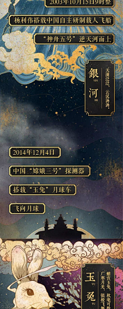 Angel✩采集到专题