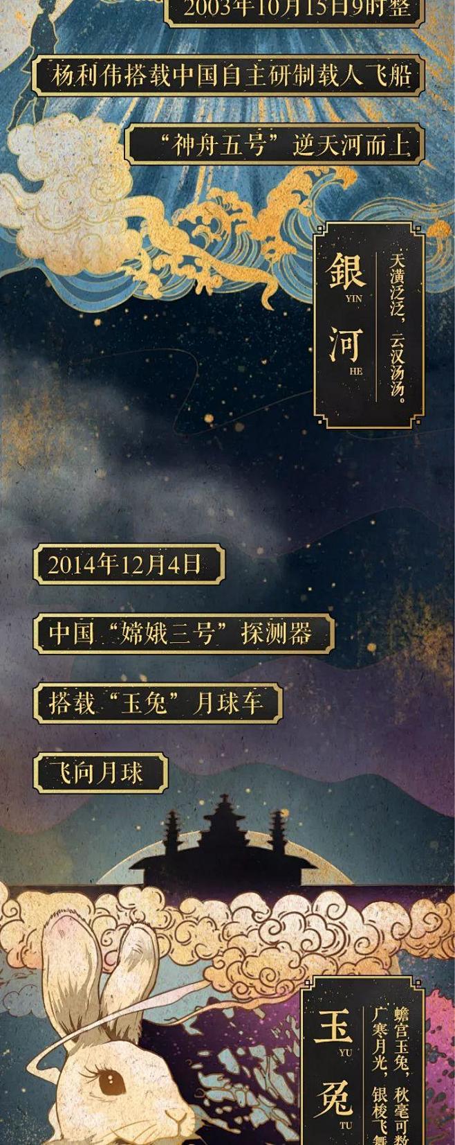 [米田主动设计整理]鸿蒙出世：中国科技自...