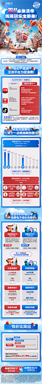 1027食品消费ETF长图转曲_画板 1 副本