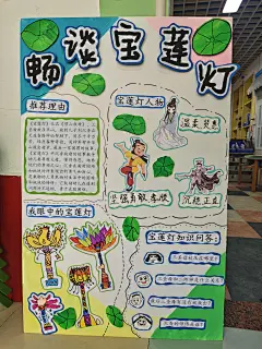 大一班《畅谈宝莲灯》