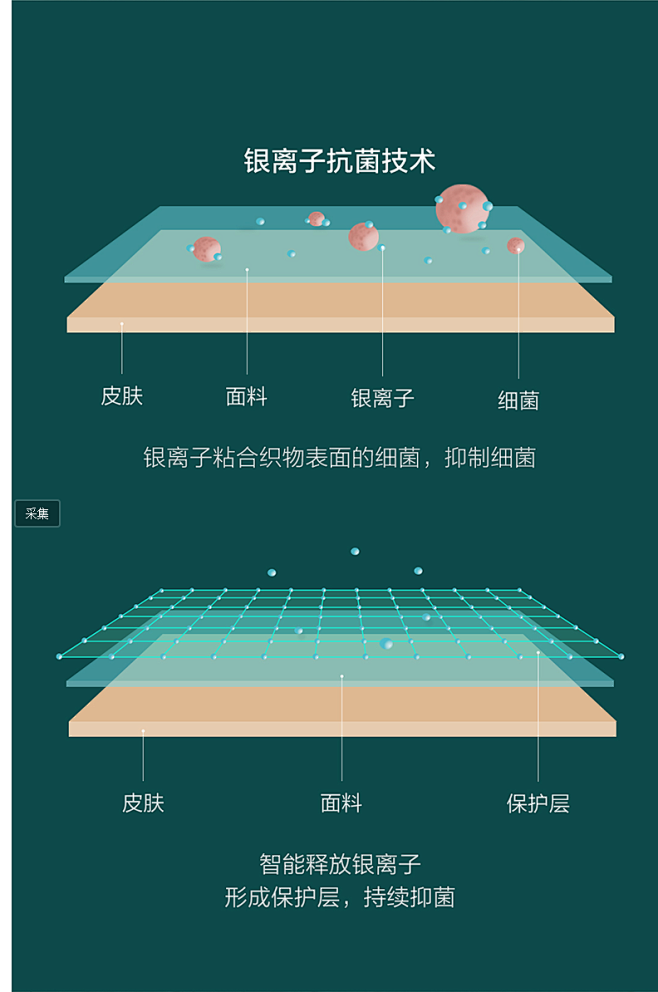 8H抗菌白鸭绒被全棉羽绒被子加厚保暖冬被...