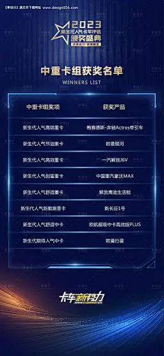 颁奖盛典获奖名单-海报 汽车 活动 获奖 颁奖 名单 简约