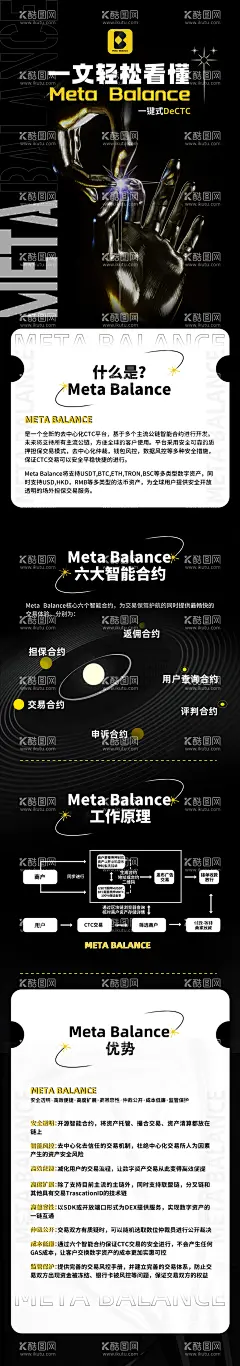 web3海报长图  - 源文件下载【酷图网】专题设计,长图,区块链,互联网,金融,元宇宙,科技,矿池,科普,OK手势,