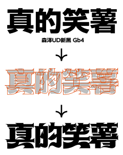雨果派对设计采集到文案