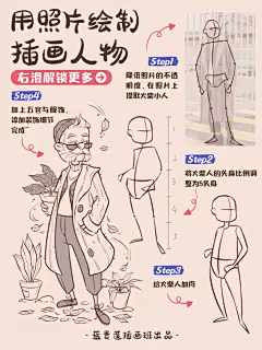 照片转插画|㊙️4步画7个时尚老年人物插画 - 小红书