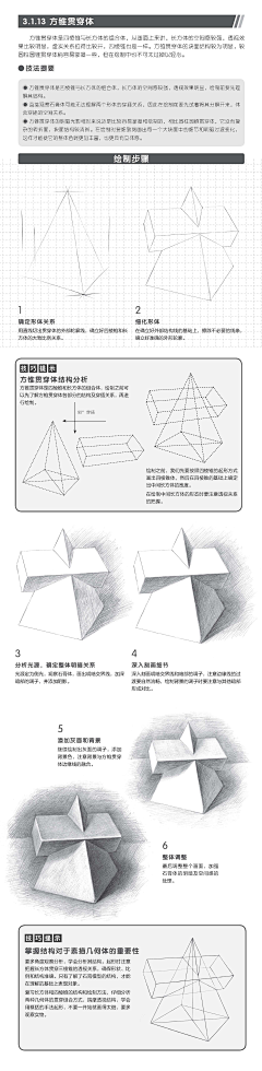 绘客采集到【素描技法教程】