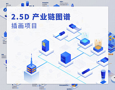 2.5D 产业链图谱插画项目图片_UI-Icon图片素材-花瓣网
