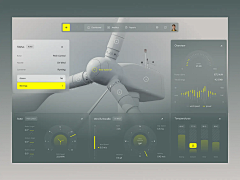 William&Chen采集到Dashboard