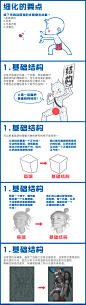 @ZeenChin 的个人主页 - 微博