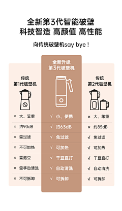 普一一采集到背书