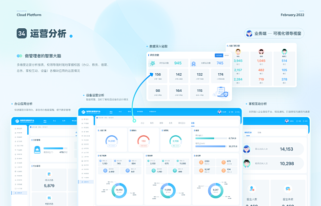 智慧校园3.0项目改版-APP-UICN...