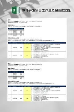 软件开发项目工作量及报价EXCEL-众图网