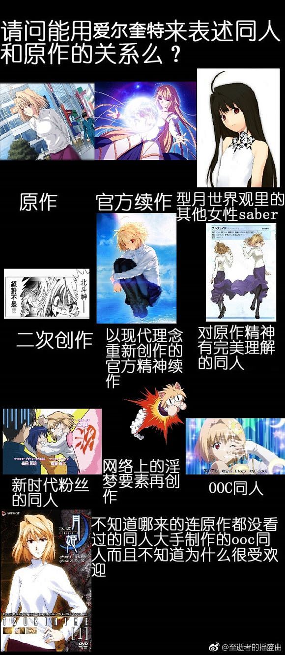 用爱尔奎特表示原作和同人还行【bilib...
