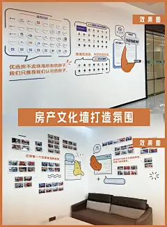 一起参观～房产中文化墙是什么氛围和风格！ - 小红书