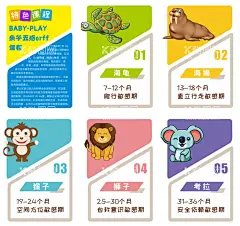 亲子特色课程  - 源文件下载【酷图网】亲子,卡通,特色五感课程,早教,育儿,动物,乌龟,海狮,猴子,考拉,色彩,