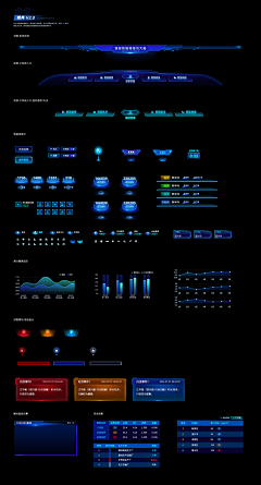 Ulicehay采集到UI Kit.界面组件