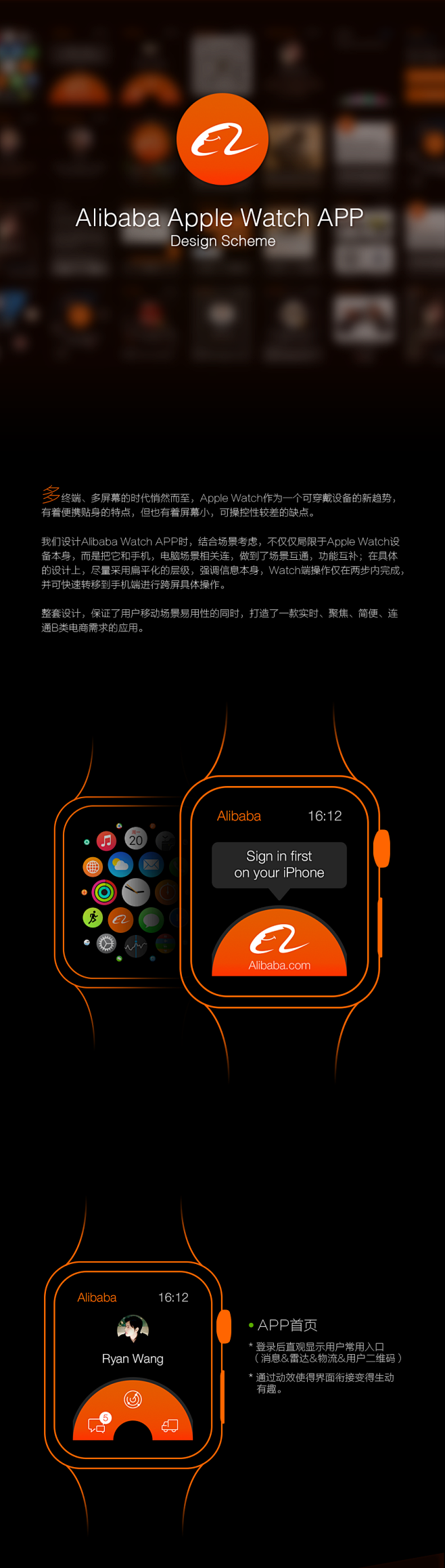 Alibaba Apple Watch ...